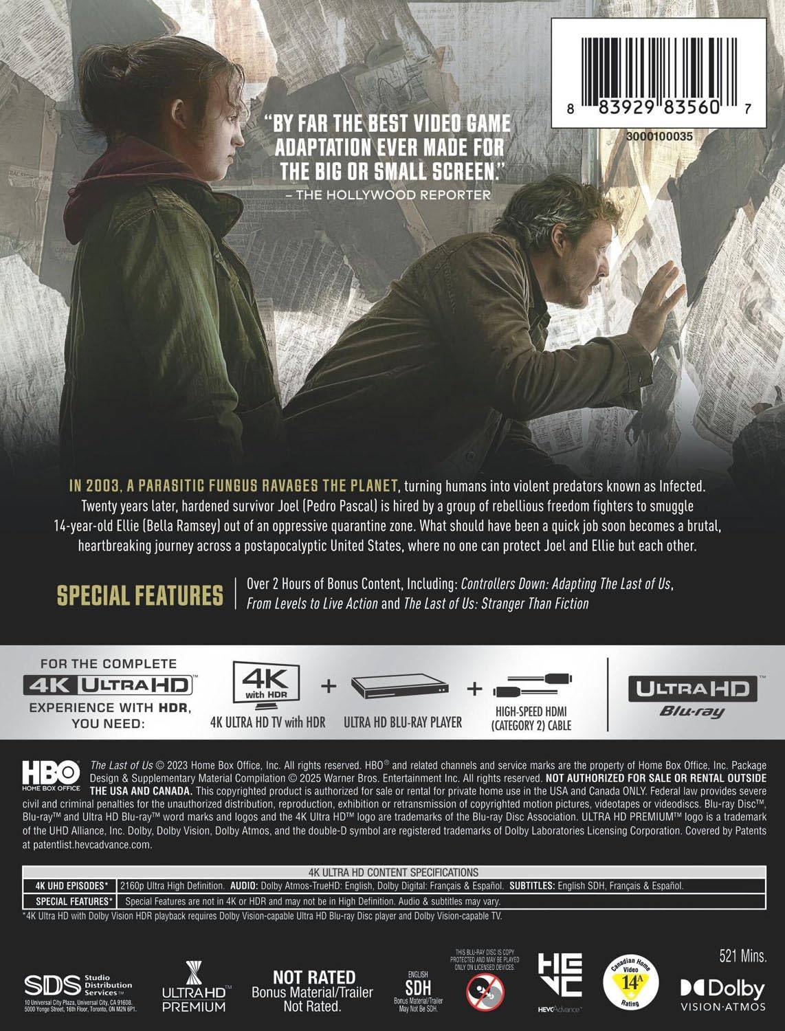 The Last of Us Behind the Scenes