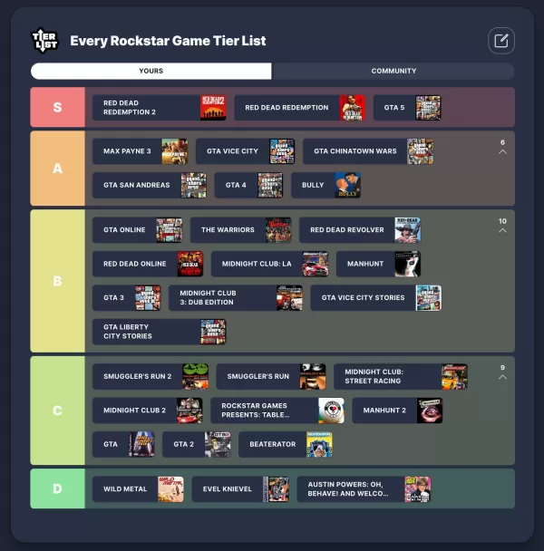 Rockstar Games Tierリスト