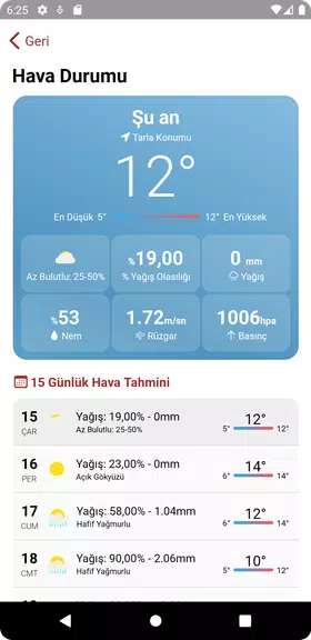 arppha Çiftçi Captura de tela 2