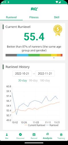 RQ Runlevel: Marathon Training ဖန်သားပြင်ဓာတ်ပုံ 4