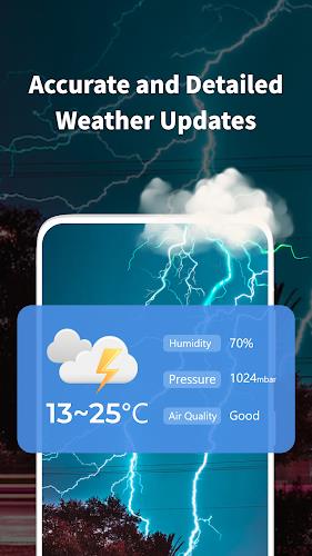 Schermata Weather Guide 1