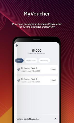 MyTelkomsel - Beli Pulsa/Paket Capture d'écran 1