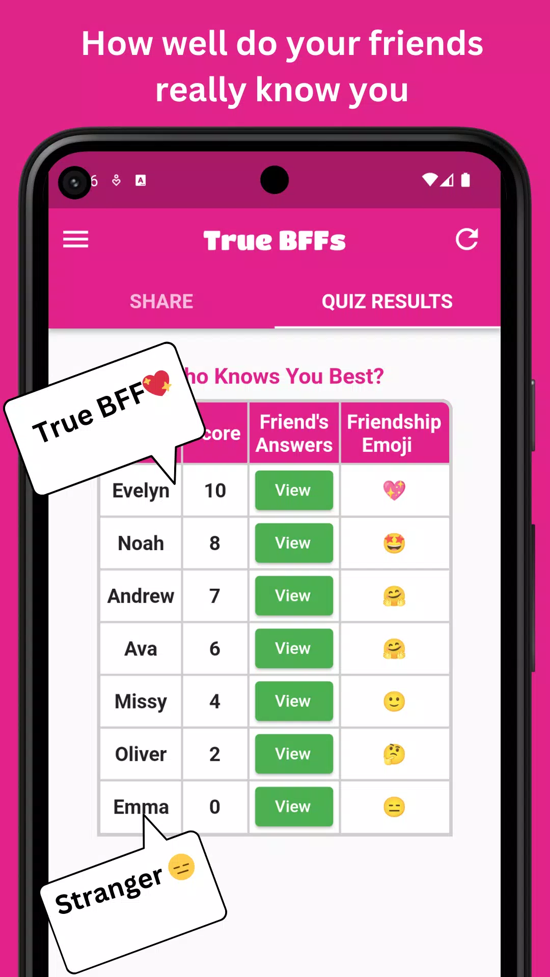 BFF Test - Friendship Test Capture d'écran 1