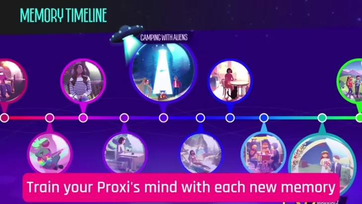 PROXI pré -encomenda e DLC