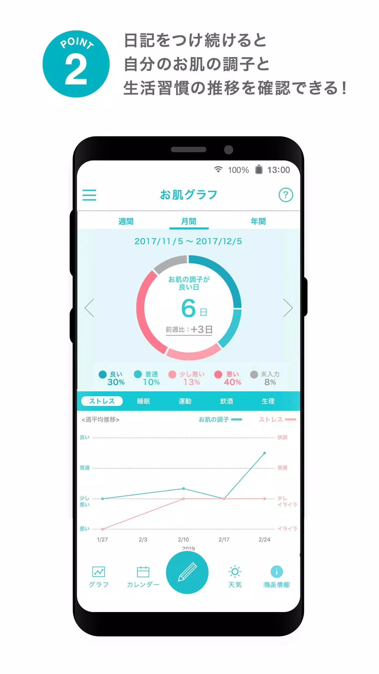 Curél肌手帳 Zrzut ekranu 2