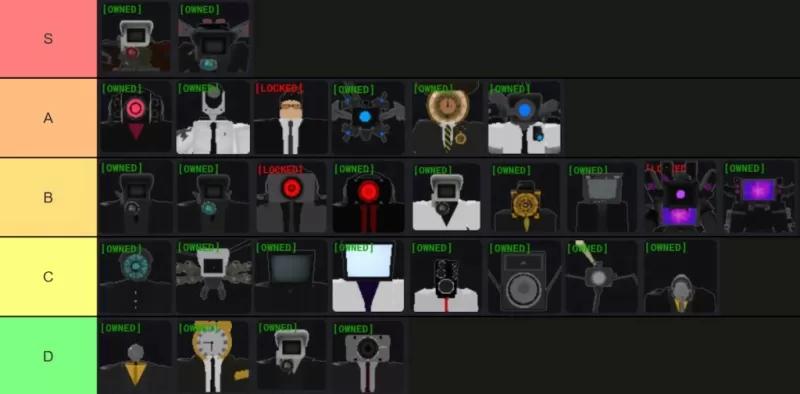 终极BT封锁战利品层列表