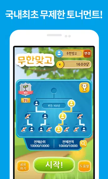 Wuhan GoStop-hit tournament Screenshot 1