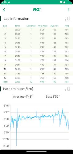 RQ Runlevel: Marathon Training ဖန်သားပြင်ဓာတ်ပုံ 3