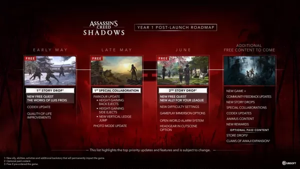 Assassin's Creed Shadows post-launch content schedule