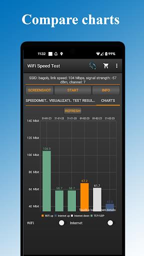 WiFi - Internet Speed Test स्क्रीनशॉट 1