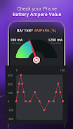 Ampere Battery Charging Meter Tangkapan skrin 2