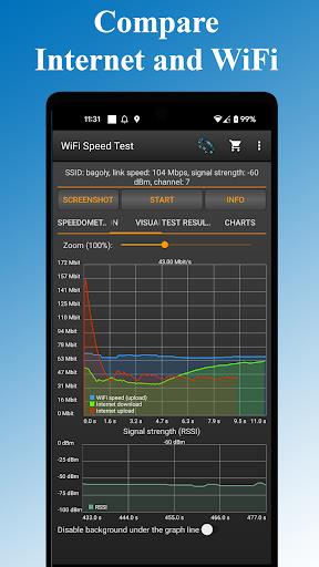 WiFi - Internet Speed Test स्क्रीनशॉट 3