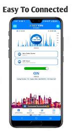 F NET VPN应用截图第3张