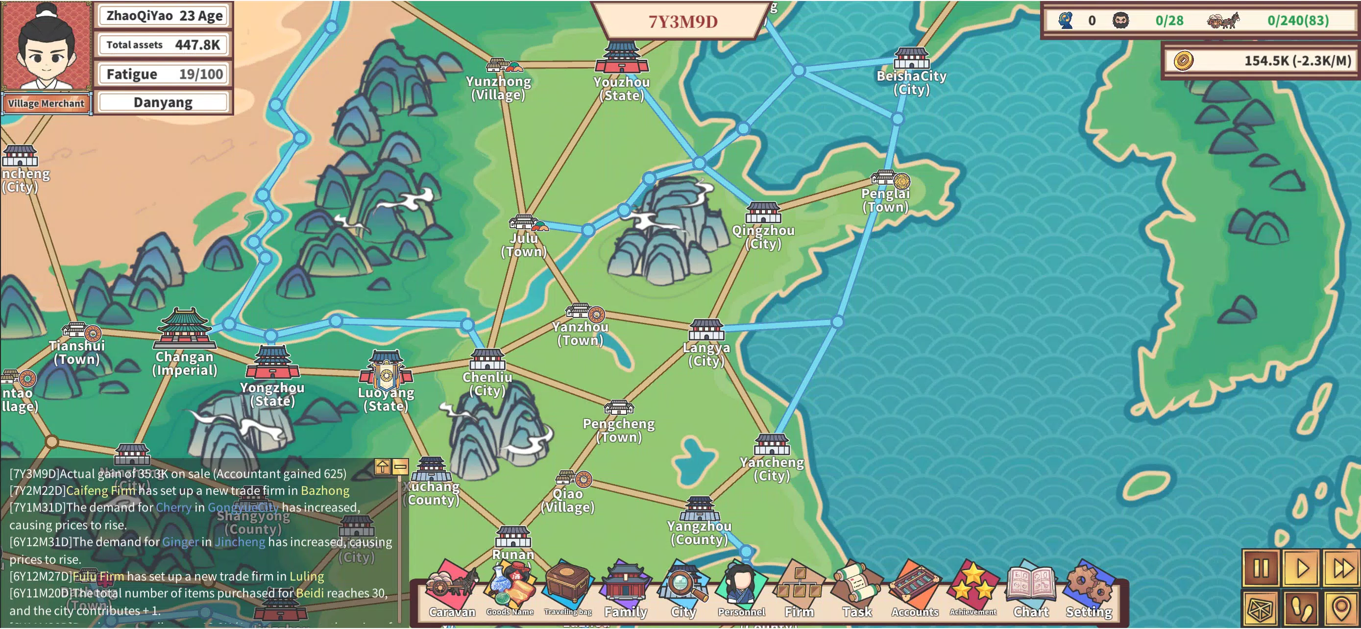 East Trade Tycoon Screenshot 3