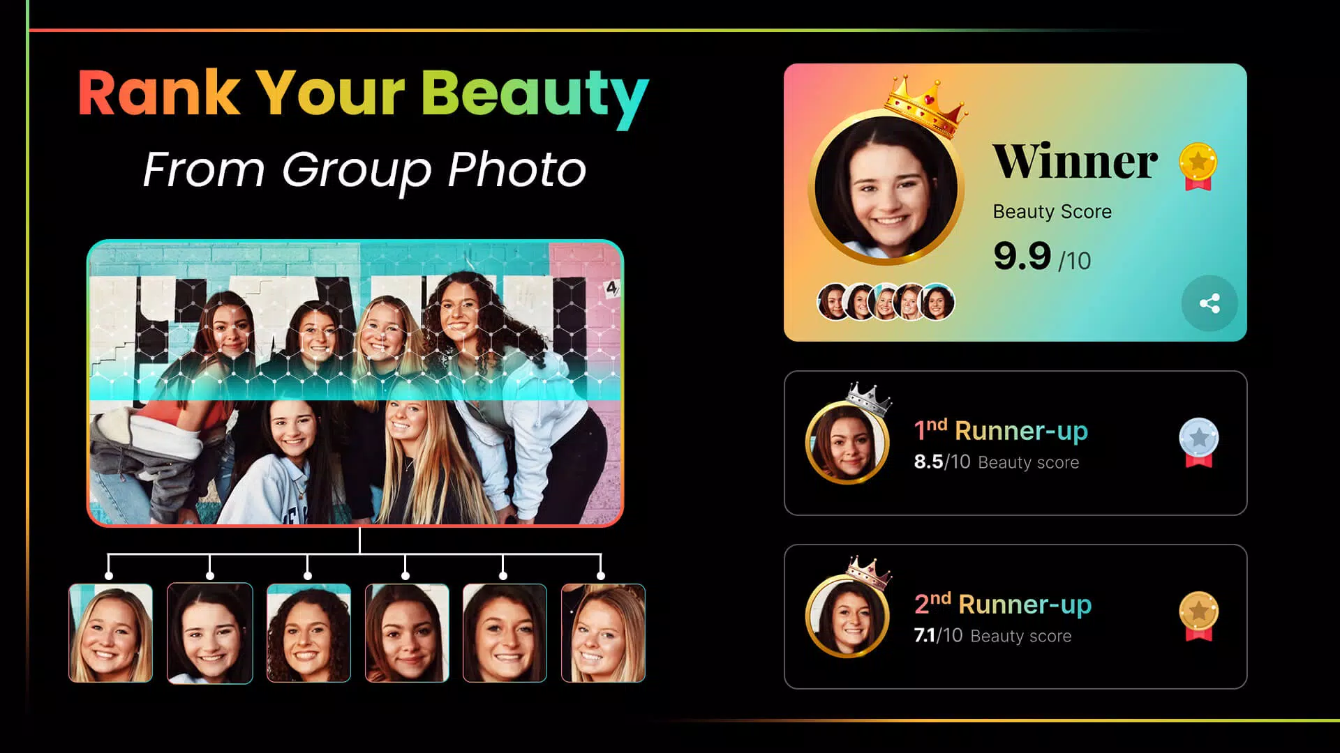 Face Beauty Score Calc & Tips Captura de pantalla 1