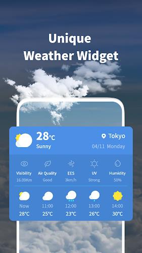 Schermata Weather Guide 2