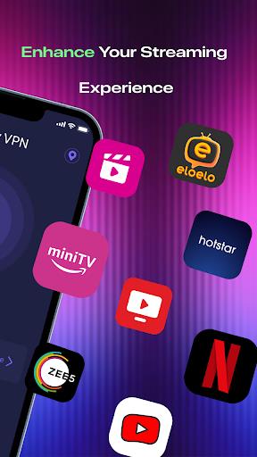 JetVPN - Fast, Unlimited Proxy应用截图第2张