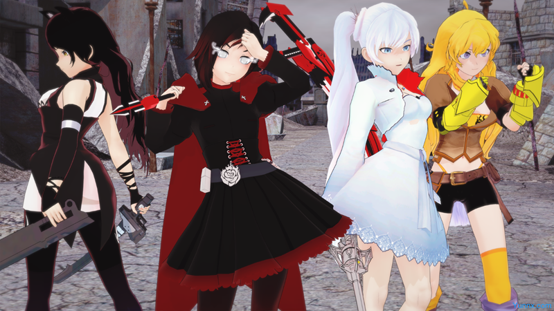 RWBY Rise Of The White Fang Capture d'écran 3
