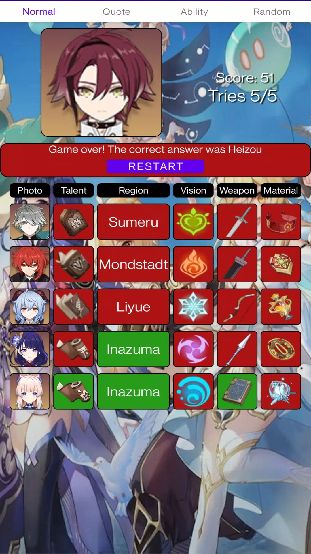 Genshin Guess (Unofficial) スクリーンショット 2