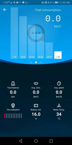 Piaggio Captura de pantalla 3