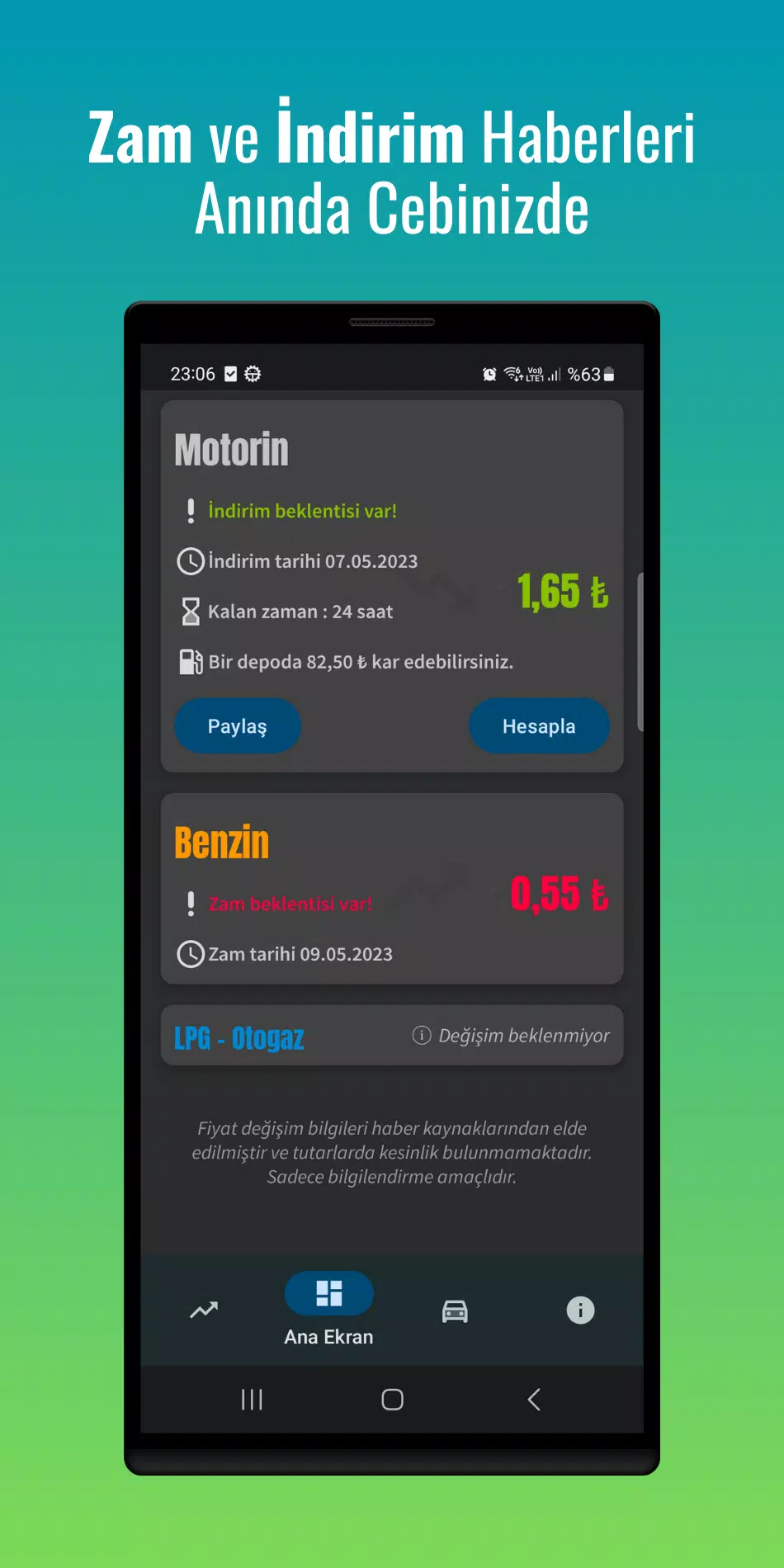 Yakıt Fiyat Alarmı Captura de pantalla 1