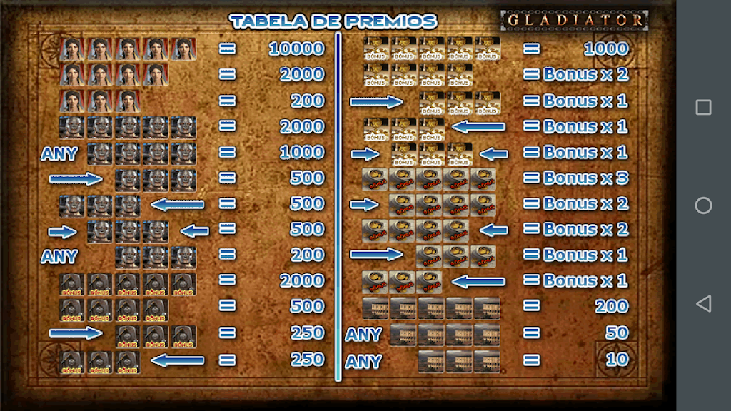 Gladiador Slot Caça Níquel應用截圖第3張