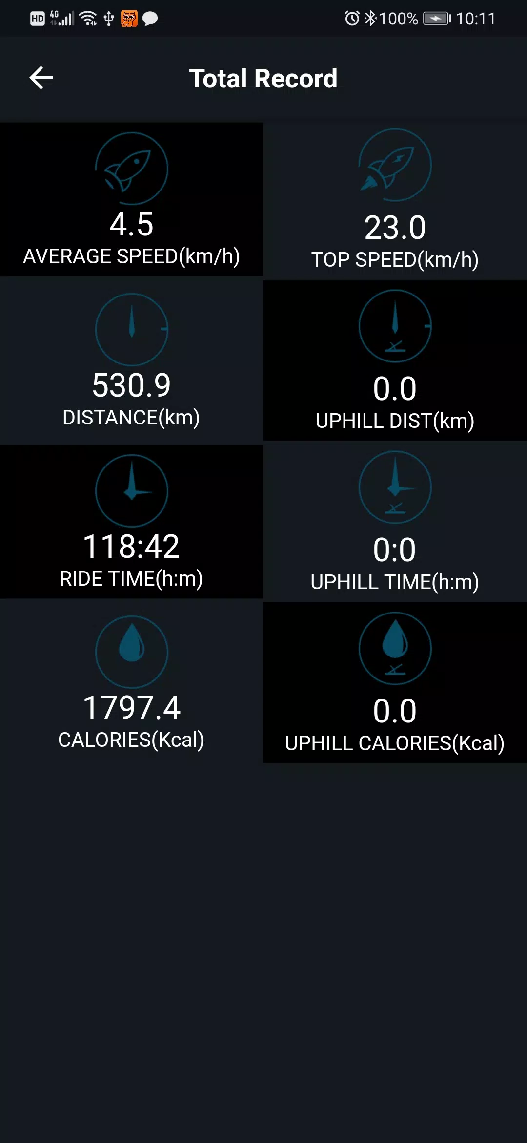 Easifit Ebike Скриншот 3