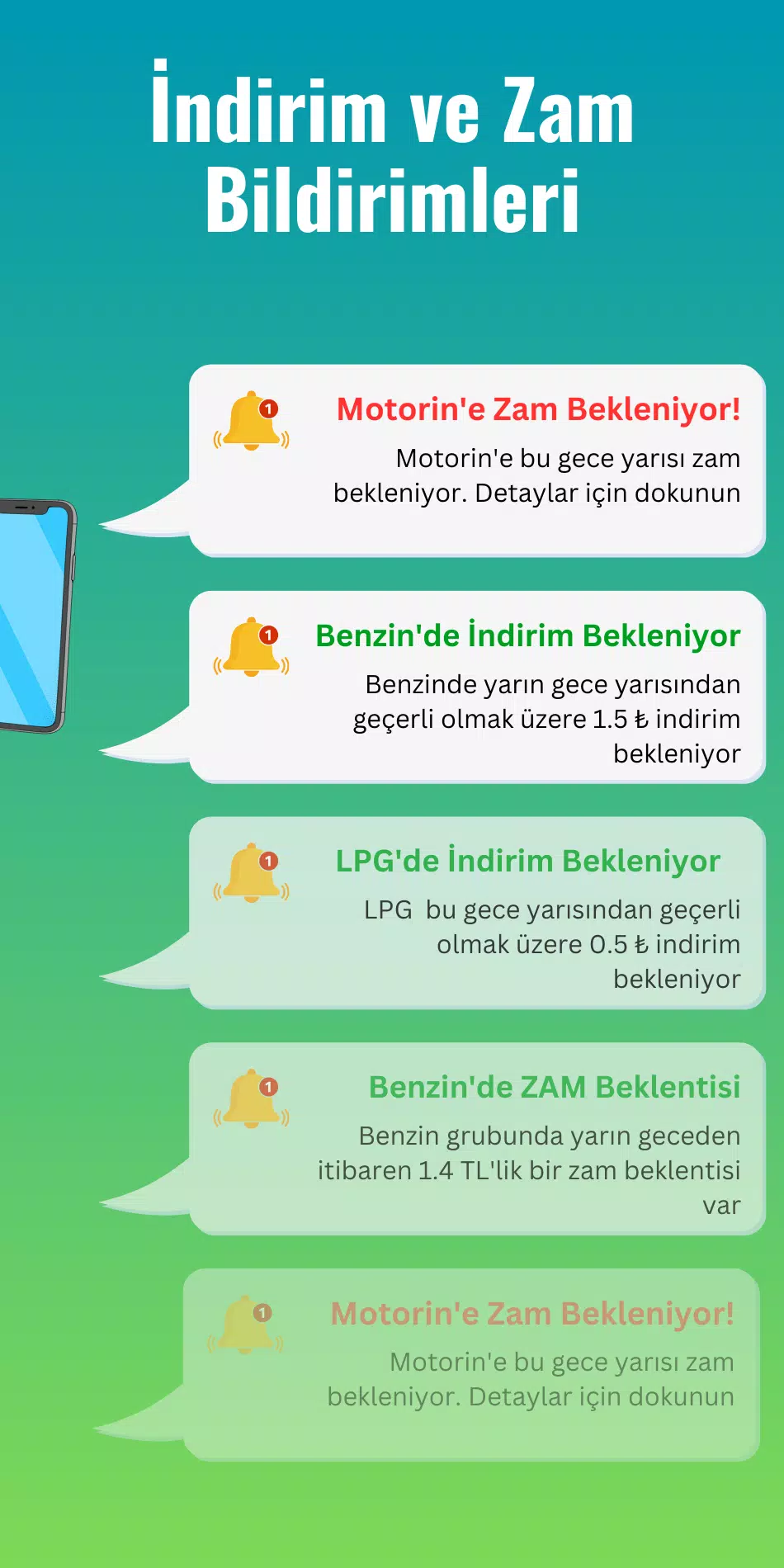 Yakıt Fiyat Alarmı Captura de pantalla 2