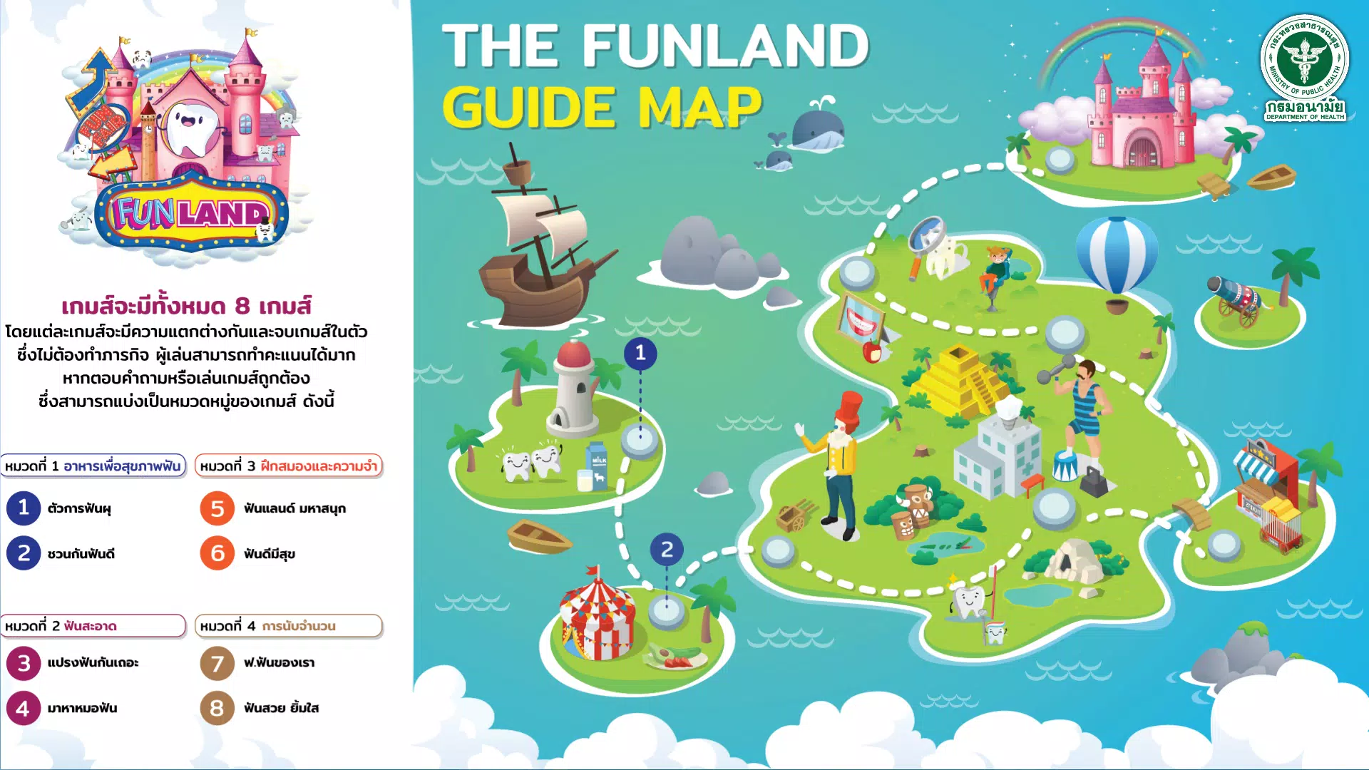 Funland Capture d'écran 1